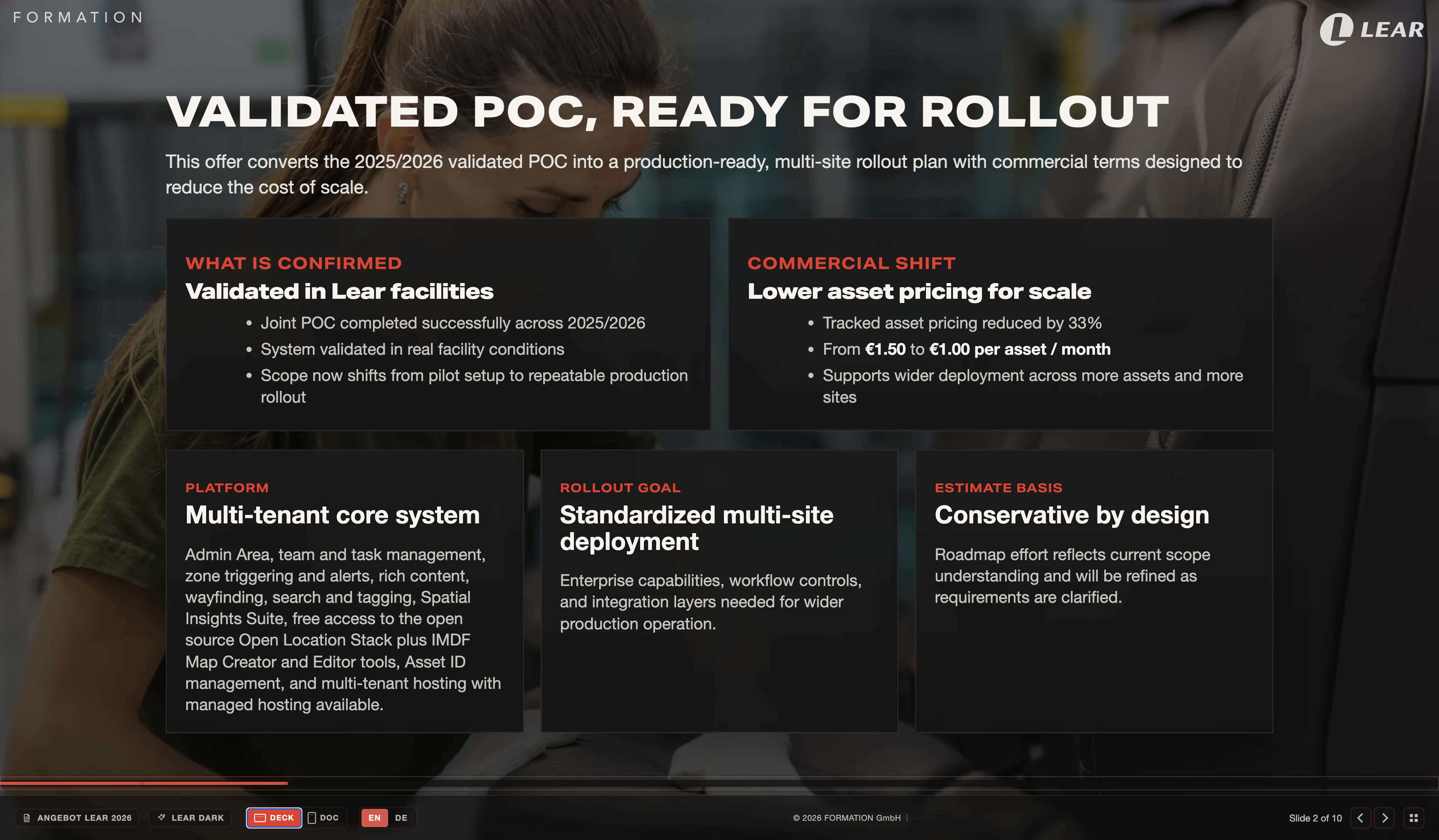 A generated rollout slide in DECK/DOCS presentation mode